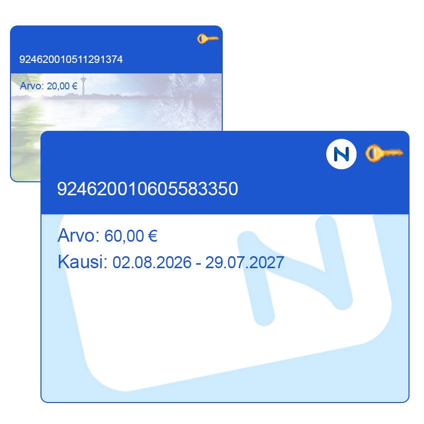 Tilipohjaisen ja perinteisen matkakortin kuvat Nella.fi-verkkopalvelussa