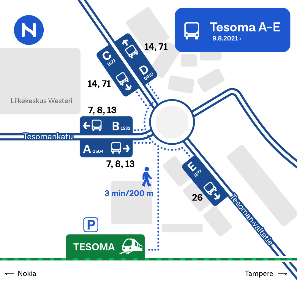 Nysse Alueen Junaliikenne Nysse Tampereen Seudun Joukkoliikenne