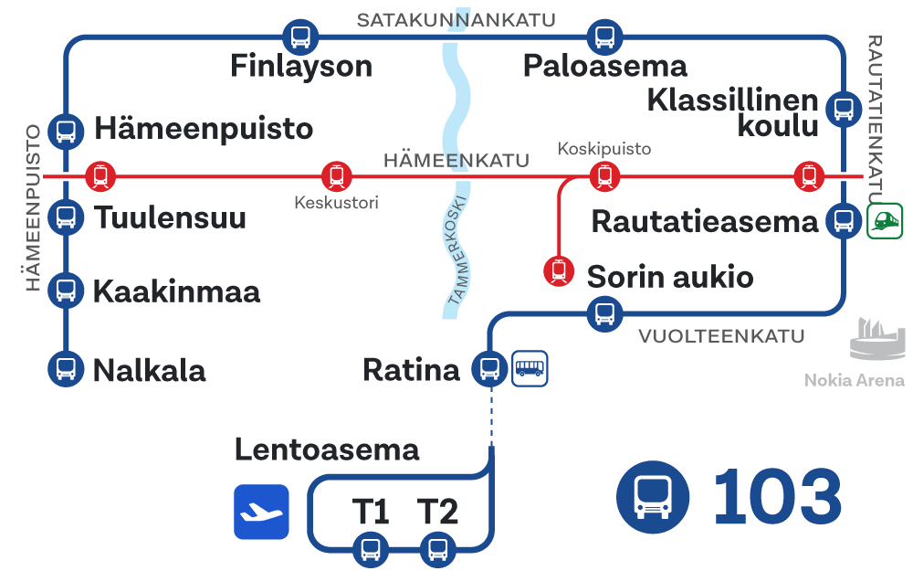 Lentoliikenne - Nysse, Tampereen seudun joukkoliikenne