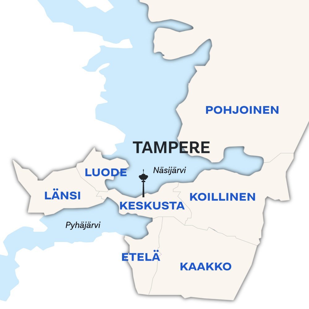 Tampere on jaettu ilmansuuntien mukaisiin osiin Luoteis-Tampere, Länsi-Tampere, keskusta, Pohjois-Tampere, Koillis-Tampere, Etelä-Tampere ja Kaakkois-Tampere.
