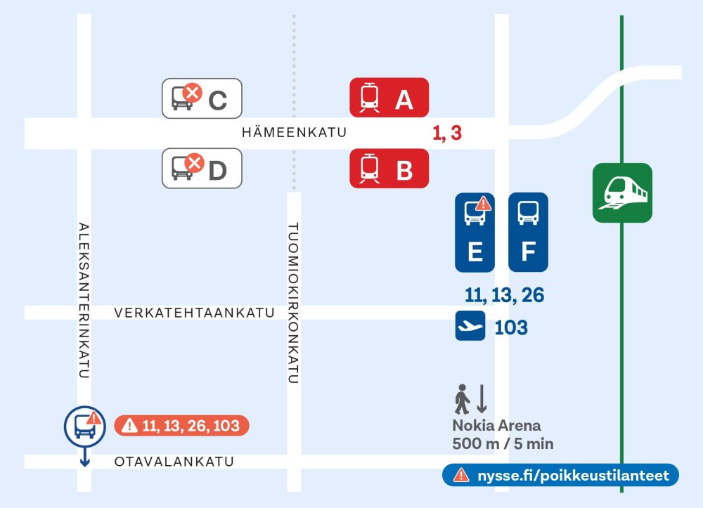 Rautatieasema
