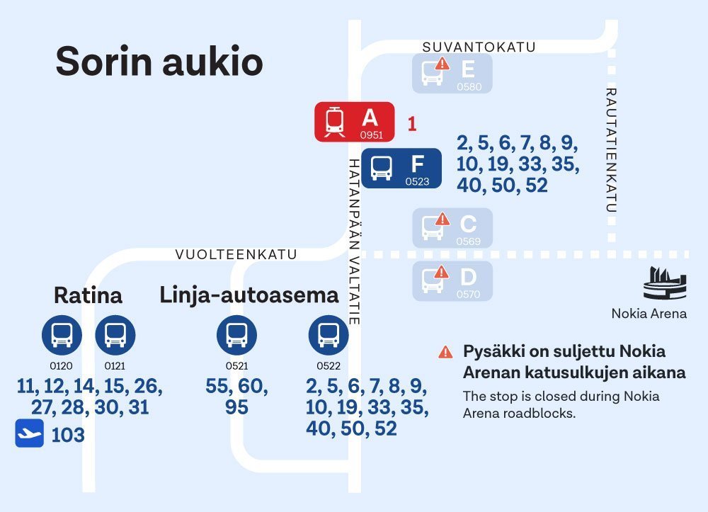 Pysäkit Sorin aukio C, D ja E eivät ole katusulkujen aikana käytössä.