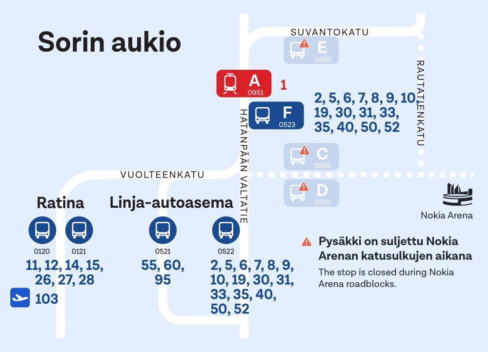 Pysäkit Sorin aukio C, D ja E eivät ole katusulkujen aikana käytössä.