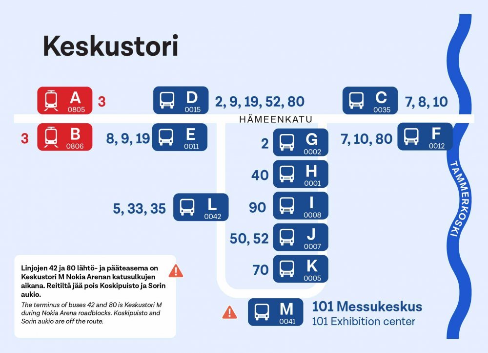 Keskustorin pysäkit kartalla