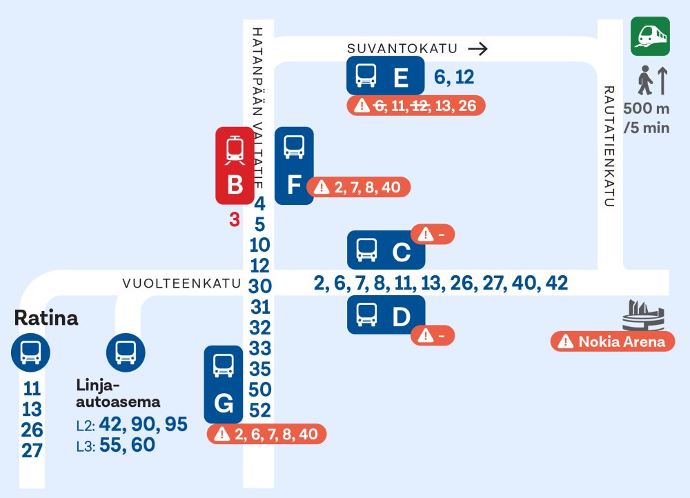 Stops on a map.