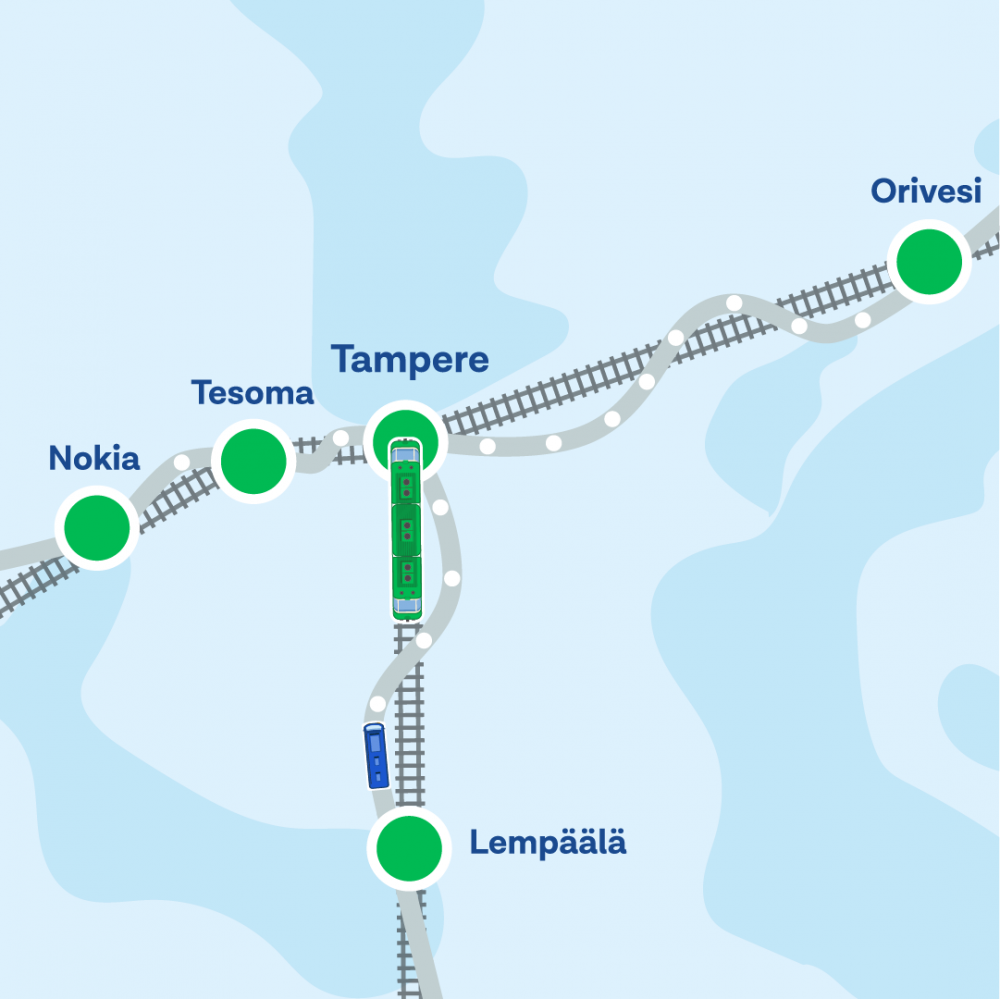 Nysse-alueen junaliikenteeseen kuuluvat yhteysvälit Nokia/Lempäälä/Orivesi/Tesoma–Tampere.