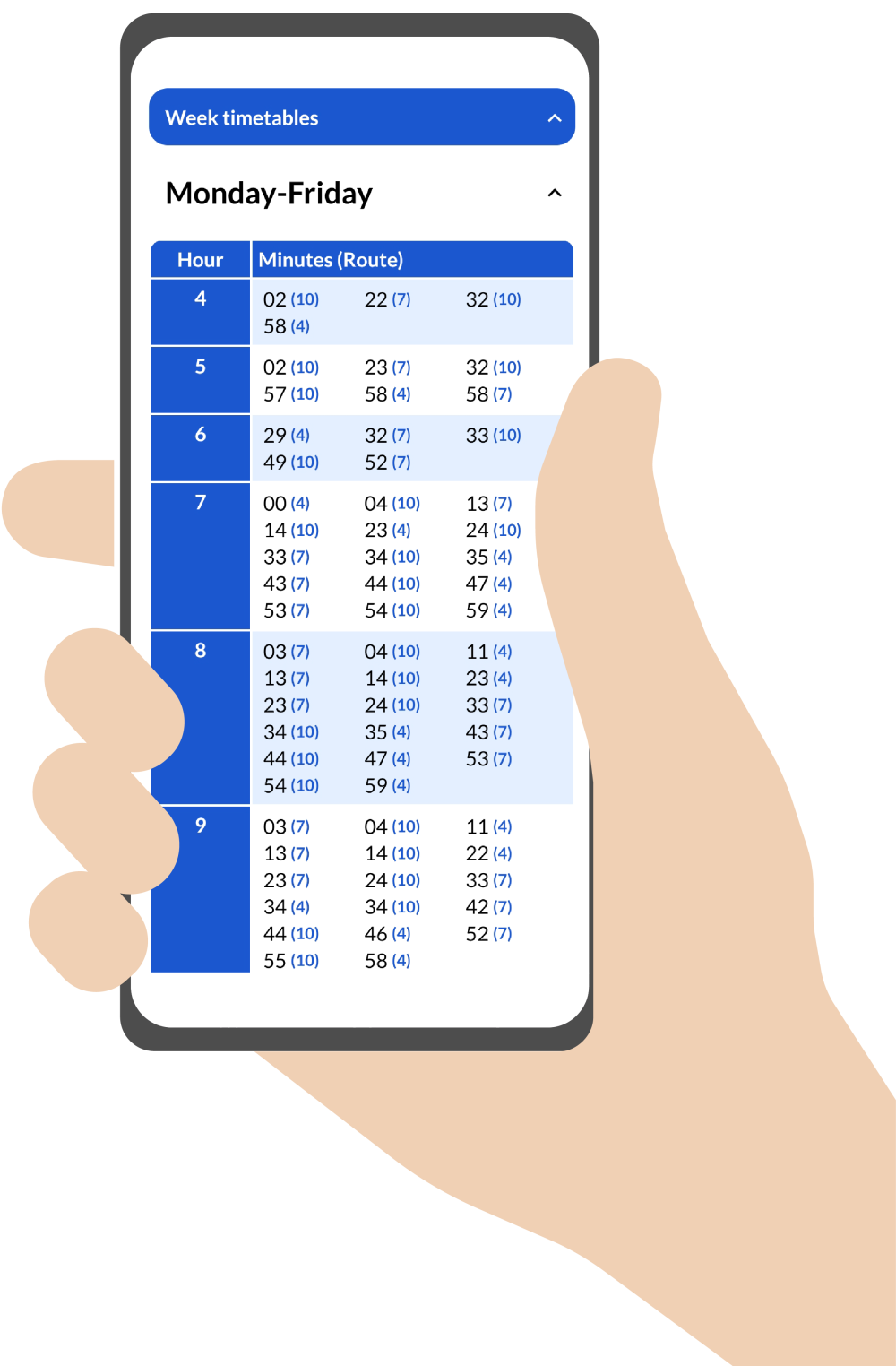Weekly timetables for a stop