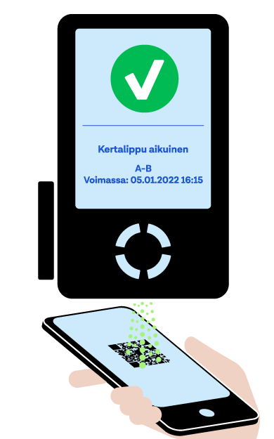 Näin maksat Nysse Mobiililla: aseta puhelin lippulaitteen tasolle ja näytä mobiililipun qr-koodi laitteen pohjassa olevaan lukijaan jokaisella matkallasi.