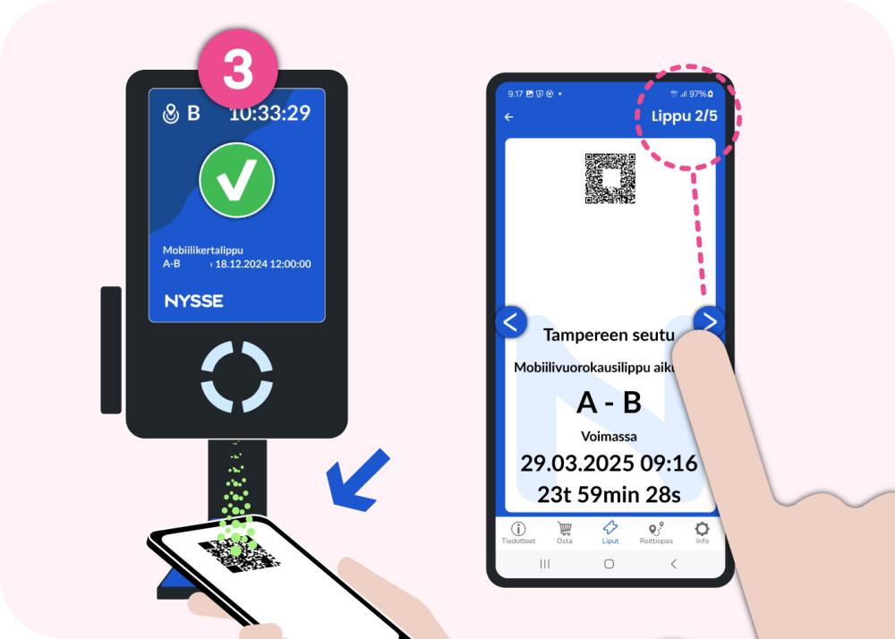 Mobiililipun ostaminen, vaihe 3.