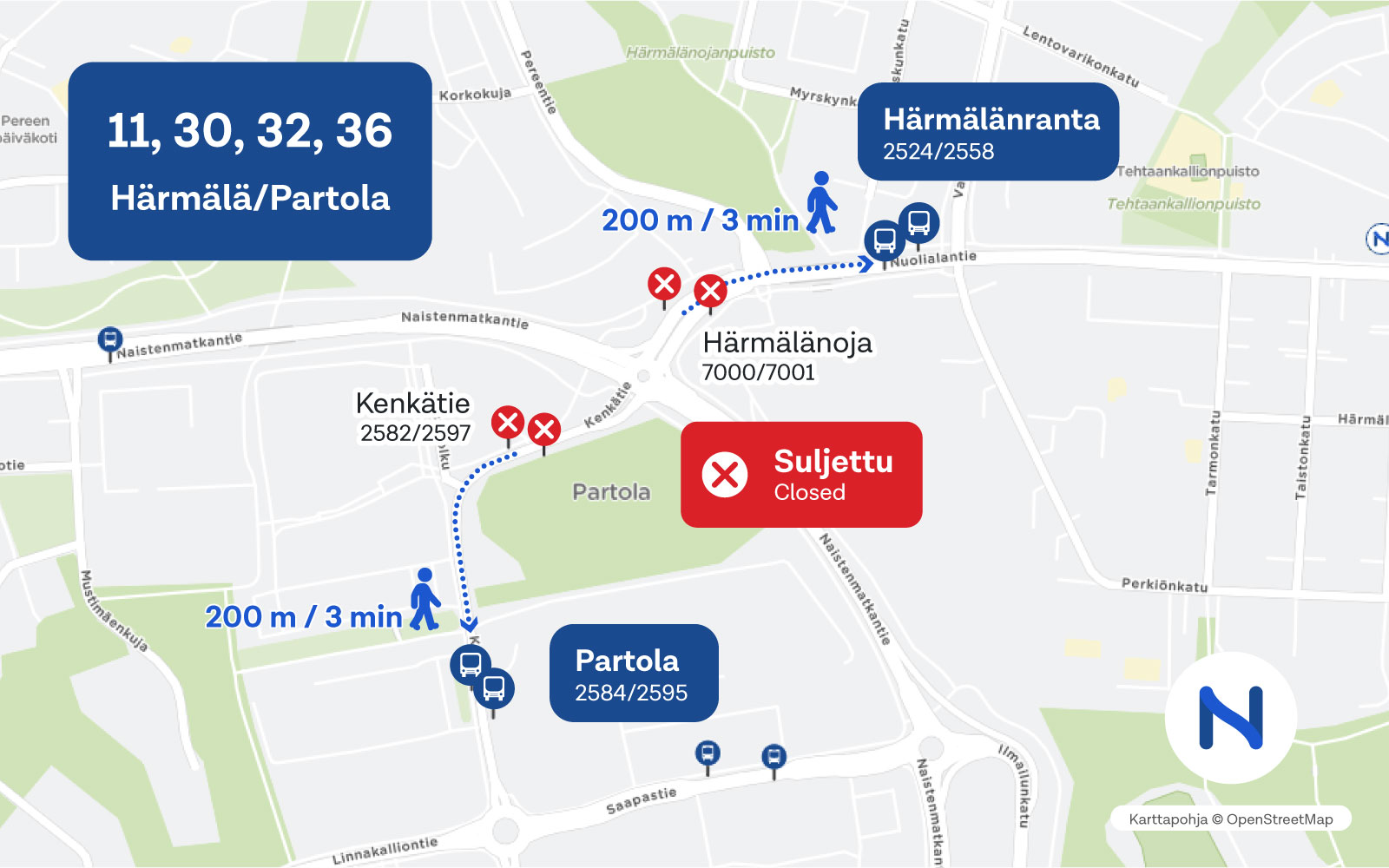Kartalla näkyy Kenkätien ja Härmälänojan suljettavat pysäkit sekä korvaavat pysäkit Nuolialantiellä ja Kenkätiellä.
